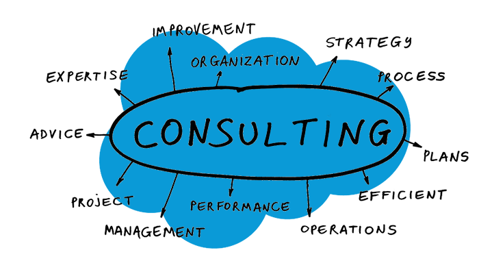Salesforce_Consulting